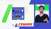 L'Équipe-MPG, les tollés et les olés de février - Foot - L1