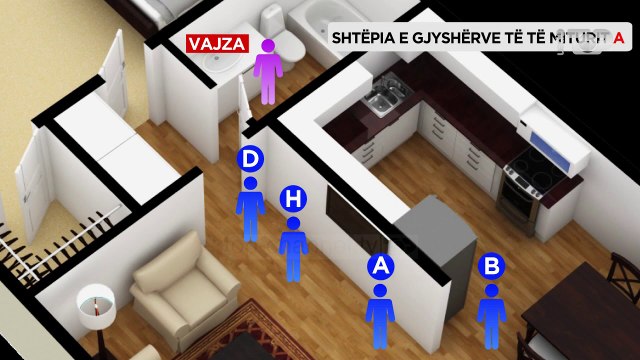 Open/ Historia tragjike e 13-vjeçares në Kavajë; Si nisi abuzimi nga djemtë