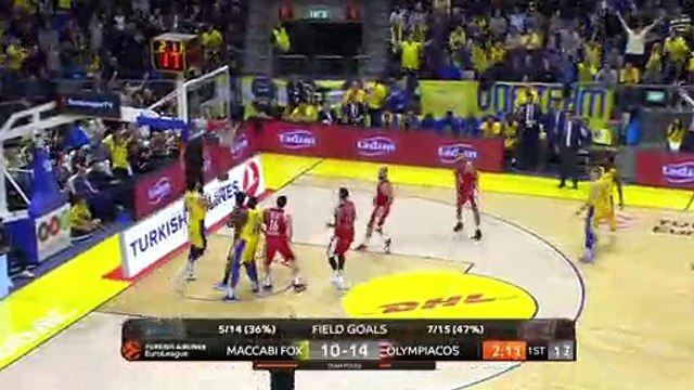Maccabi FOX Tel Aviv - Olympiacos Piraeus Highlights | Turkish Airlines EuroLeague RS Round 22