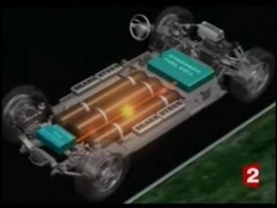 Les alternatives au pétrole