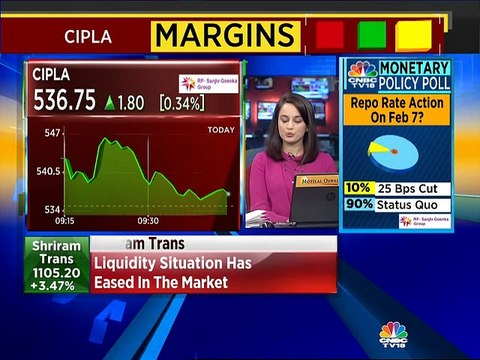 Growth on topline has to improve: Cipla CEO Umang Vohra
