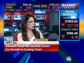 HDFC Securities on Jubilant Food, Tata Motors, Britannia Ind