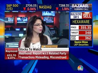 Prakash Gaba's stock recommendations