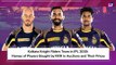 Kolkata Knight Riders Team in IPL 2019: Names of Players Bought by KKR in Auctions