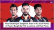 Royal Challengers Bangalore Team in IPL 2019: Names of Players Bought by RCB in Auctions