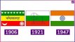 Republic Day 2019 Celebrations: Evolution of the Indian National Flag Tiranga From 1906 to 1947