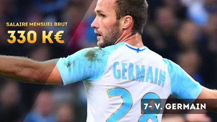 Les 10 plus gros salaires des stars de l’OM