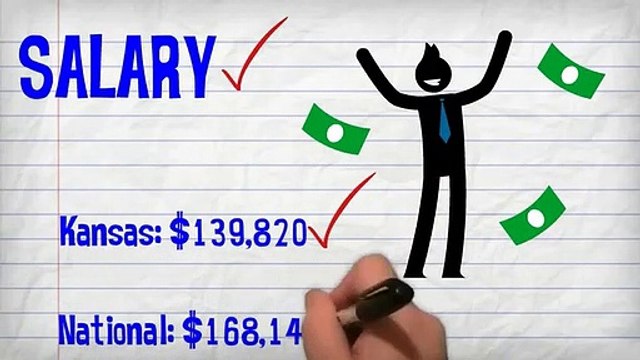 Valentine Obi : Basic Tasks of Chief Executive Officer