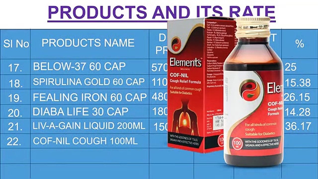 Mi Life style various products