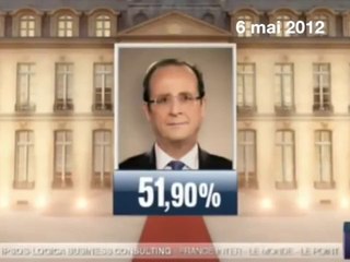 Les grandes dates de la présidence François Hollande