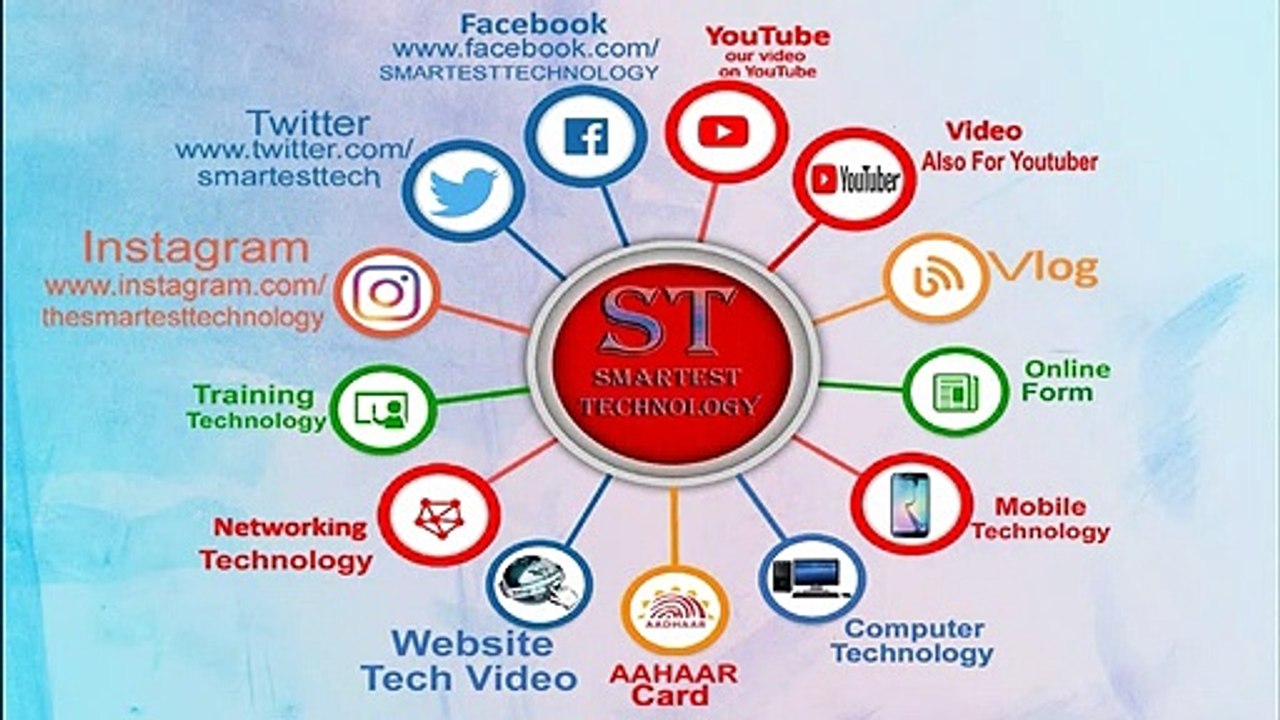Smartest Technology- Channel Trailer