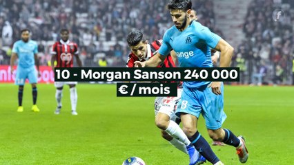 TOP 10: les 10 plus gros salaires de l'OM