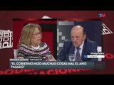 Código Político (23/02/2017) Los aciertos y desaciertos del gobierno de Macri