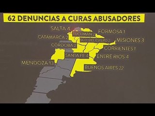 62 curas denunciados por abuso en Argentina