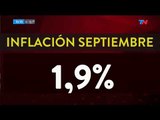 Para el INDEC, la inflación de septiembre fue de %1,9