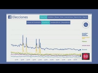 El caso Maldonado en las redes