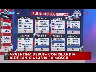 Así fue la cobertura del sorteo del Mundial en TN