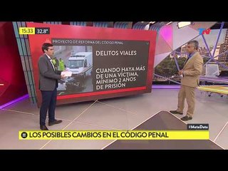 Los posibles cambios en el Código Penal