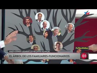 Los recortes de Macri y afuera los familiares en el Gobierno