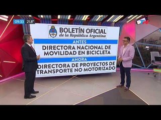 Los nuevos cargos raros publicados en el Boletín Oficial