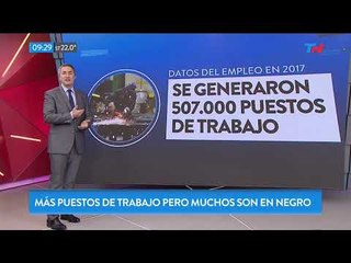75% de los nuevos asalariados están en negro