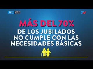 La canasta de jubilados vale $19mil