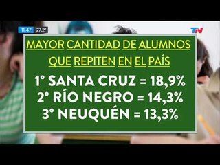 1 de cada 10 alumnos repite el secundario