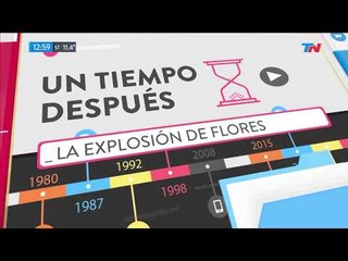 Un tiempo después: La casa de la explosión de gas en Flores