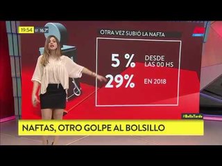 Aumentan las naftas un 5%
