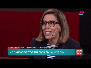 "Hubo operaciones mafiosas en el gobierno anterior" | DESDE EL LLANO