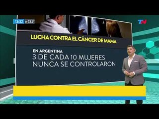 Con bienestar: mamografías gratis