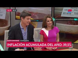 La inflación acumulada del año llega al 39,5%