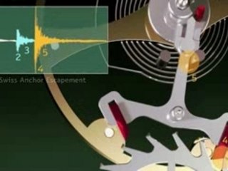 Echappement AP Audemars Piguet