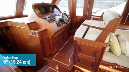 Vicem Yachts Classic 58 (2019-) Test  - By BoatTEST.com