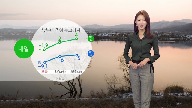 [날씨] 내일 아침까지 강추위...낮부터 누그러져 / YTN