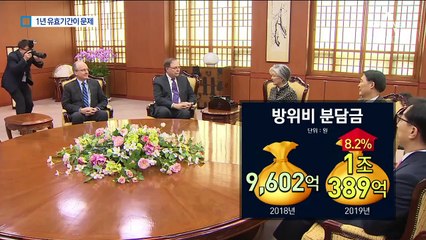 한미, 방위비 협정 1조 389억 가서명…문제는 유효기간