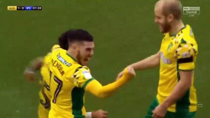 Norwich City vs Ipswich Town