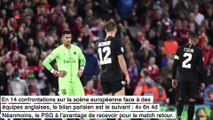 PSG : le bilan du club parisien face aux clubs anglais en Ligue des Champions