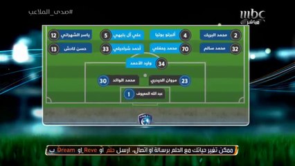 آخر الأخبار الرياضية مع نور الجاموس