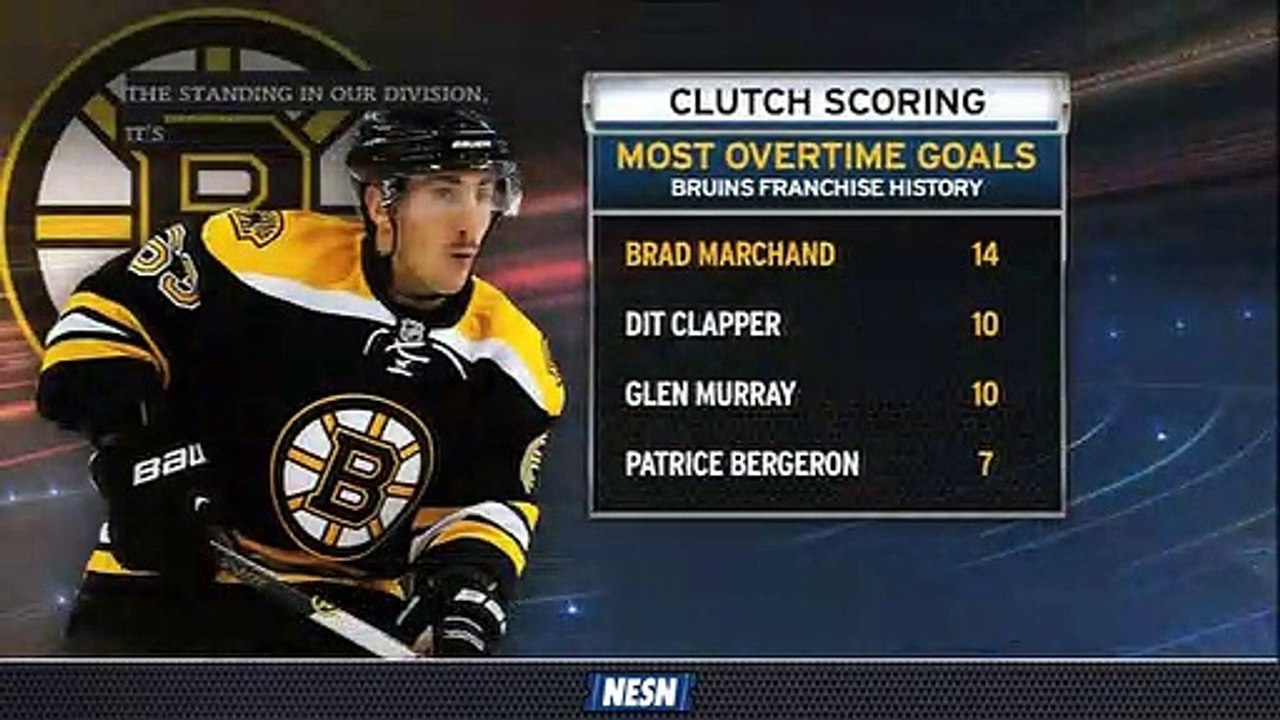 Brad Marchand Further Pads Overtime Stats With Winner Vs. Avalanche
