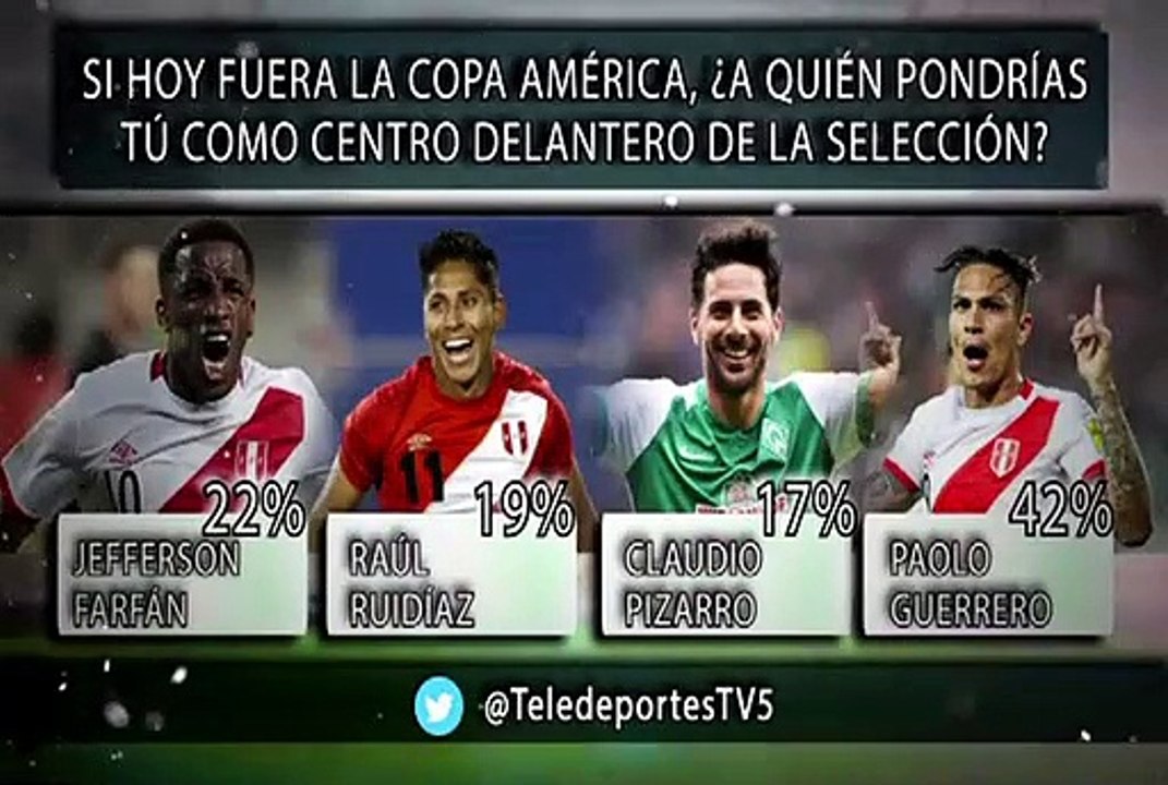 Encuesta Teledeportes: ¿a quién pondría como 9 de la Selección Peruana?