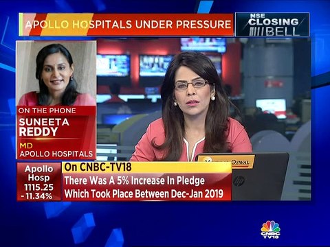 Will reduce pledged shares by 50% in next 6 months, says Suneeta Reddy MD of Apollo Hospitals