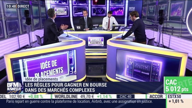Idées de placements: Les règles pour gagner en Bourse dans des marchés complexes - 11/02
