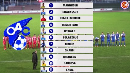 Balma 0 Alès 0 Résumé