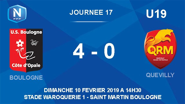 [NATIONAL U19] J17 Résumé USBCO - Quevilly