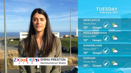 WEATHER: February 12th 2019