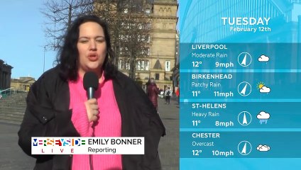 WEATHER: February 12th 2019