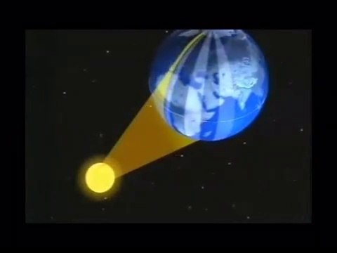 EVRENİN SIRLARI / EVRENİN BÜYÜKLÜĞÜ / EVRENİN UCUNA YOLCULUK VE MÜKEMMEL DÜZEN