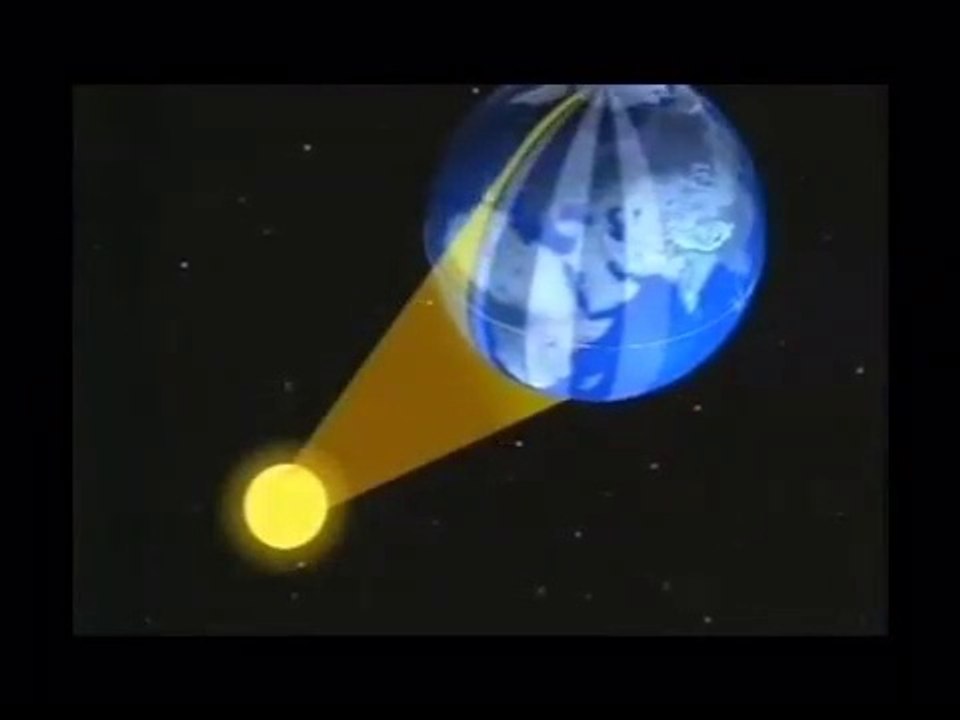 EVRENİN SIRLARI / EVRENİN BÜYÜKLÜĞÜ / EVRENİN UCUNA YOLCULUK VE MÜKEMMEL DÜZEN