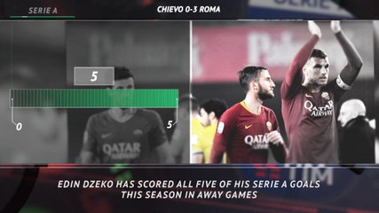 5 things...Dzeko finds form on the road